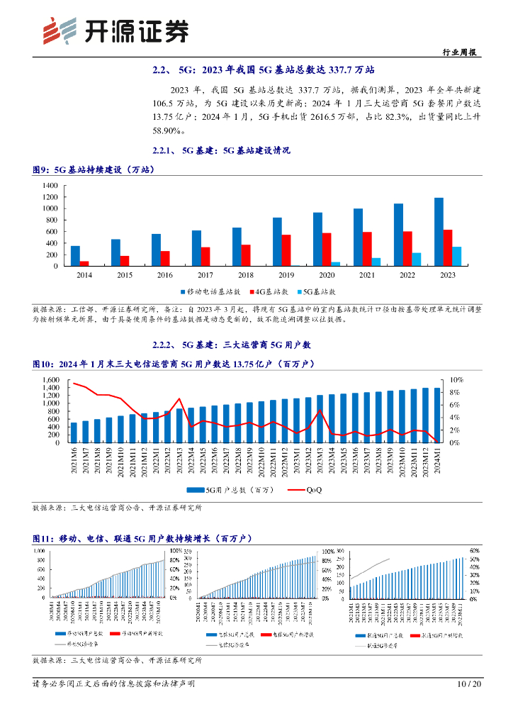开源证券：行业周报：新质生产力及6G受高度重视，硅光渐行渐近_第10页