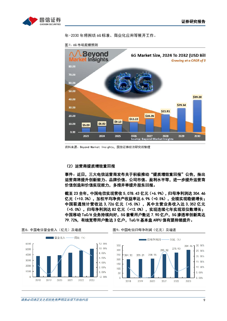 国信证券：通信行业周报2024年第8期：数字经济是新质生产力重要部分，运营商降本增效重回报_第9页