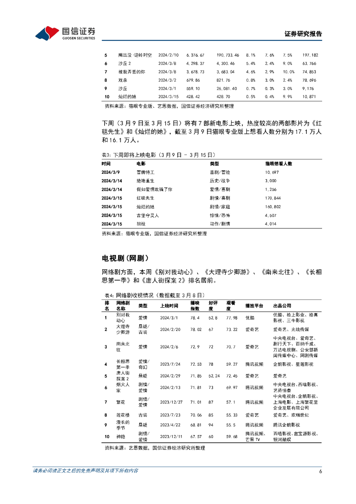 国信证券：传媒互联网周报：Claude3发布、“人工智能+”行动开启，海内外多模态加速推进_第6页
