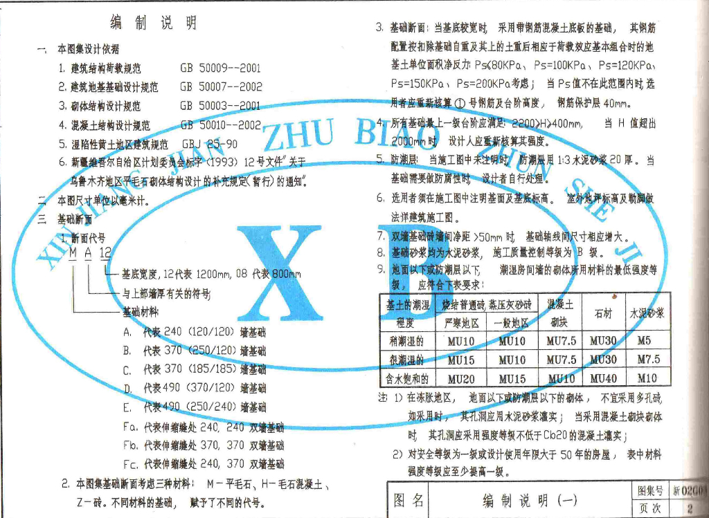 新02G03 墙下扩展基础图集
