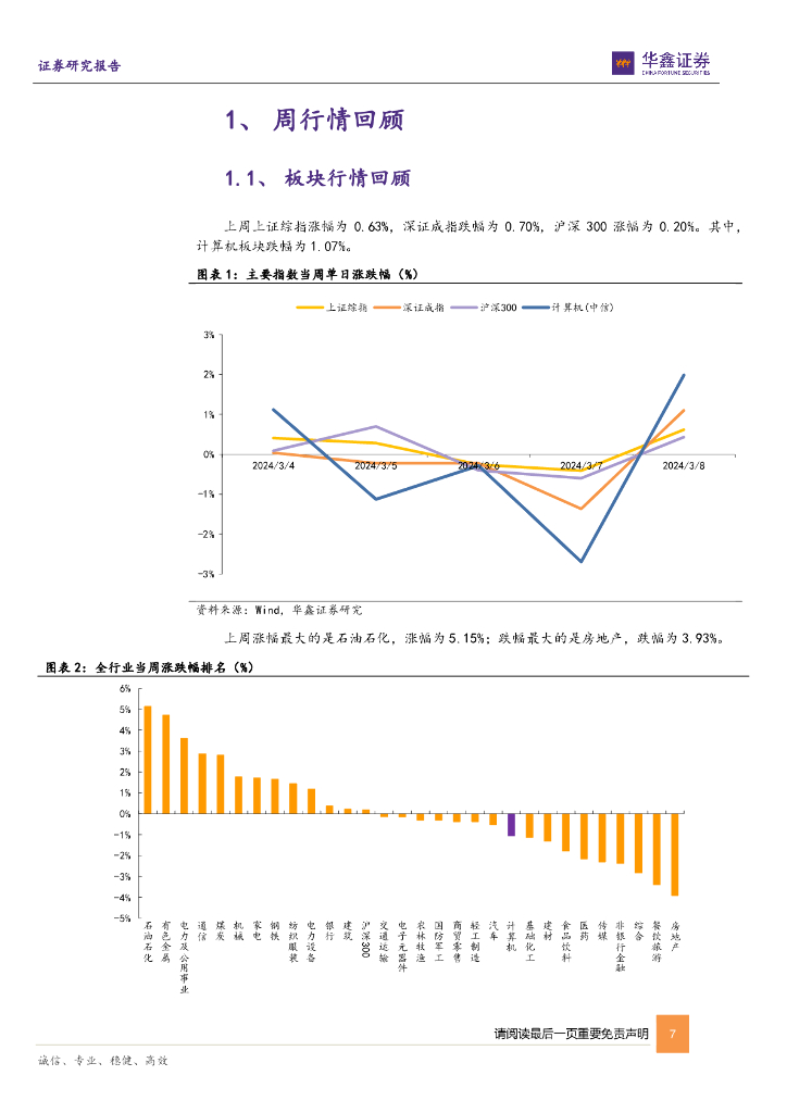 华鑫证券：计算机行业周报：两会布局新质生产力，AI、数据要素、算力逐渐成为关键元素_第7页