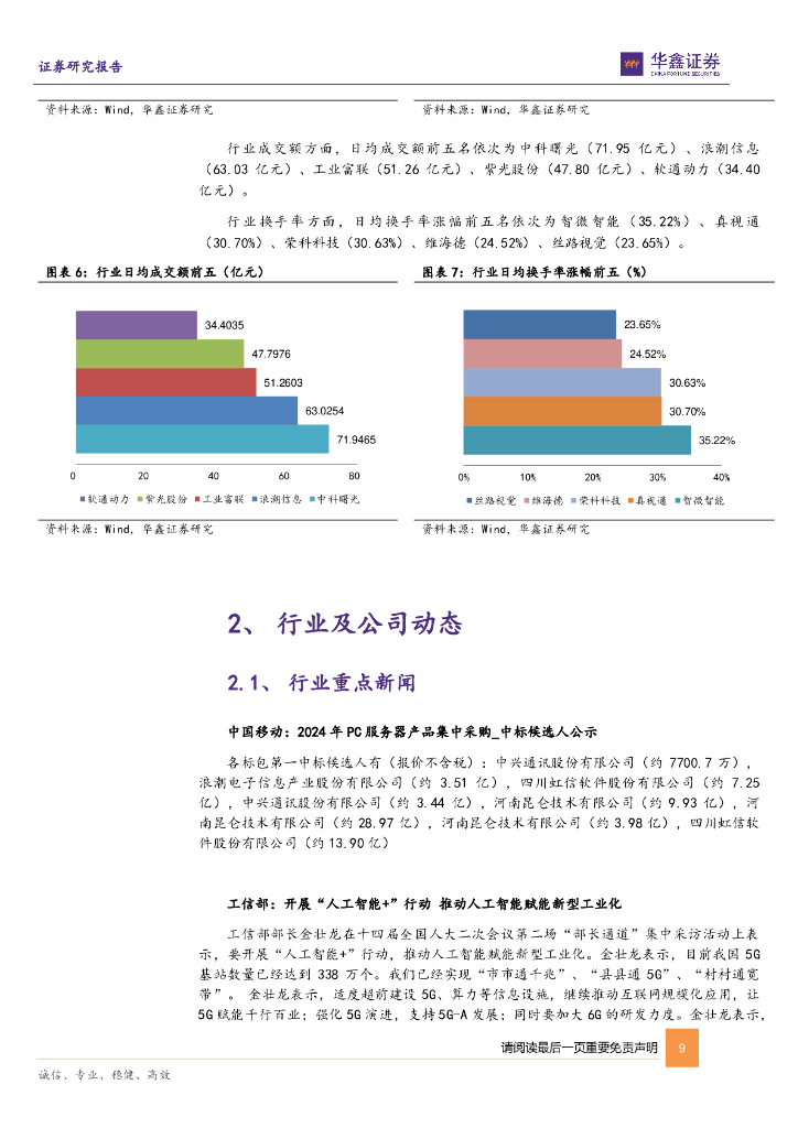 华鑫证券：计算机行业周报：两会布局新质生产力，AI、数据要素、算力逐渐成为关键元素_第9页