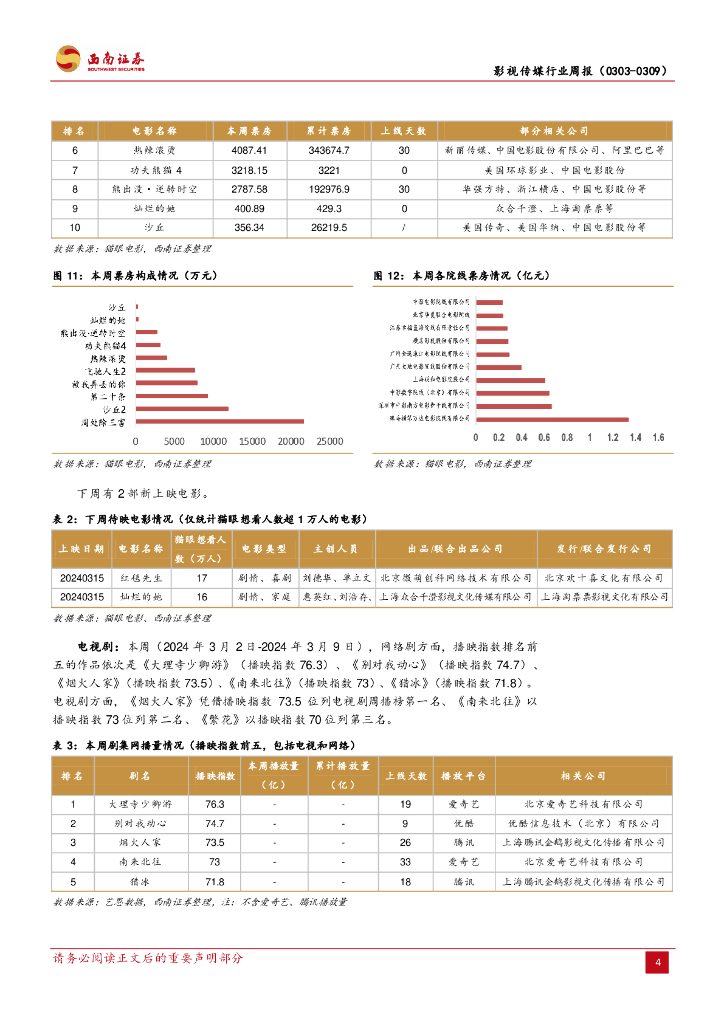 西南证券：影视传媒行业周报：VR游戏《MechaPary》上线，世界人工智能大会将在上海举办_第7页