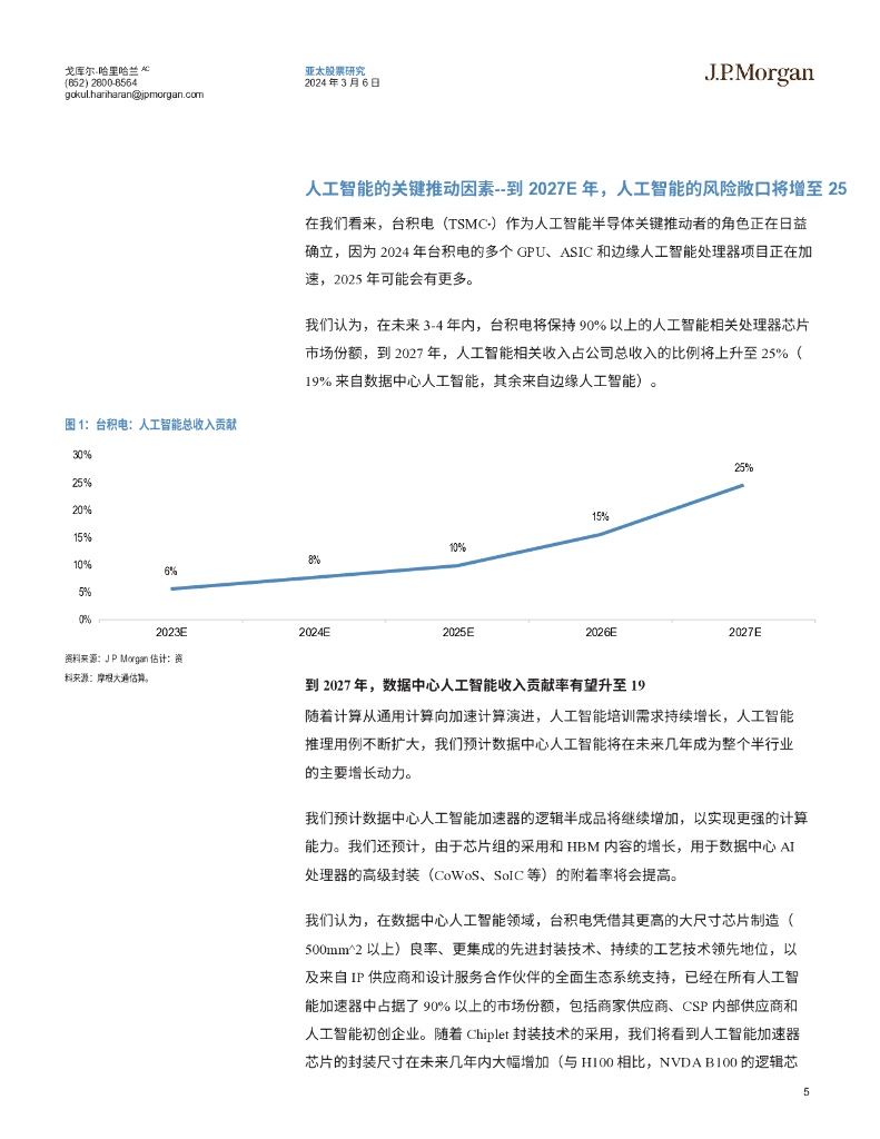 摩根大通：台积电-人工智能半决赛的所有道路_第6页