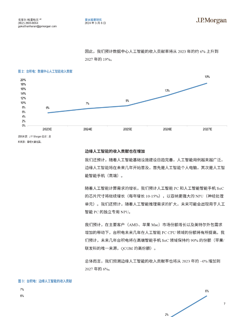 摩根大通：台积电-人工智能半决赛的所有道路_第8页