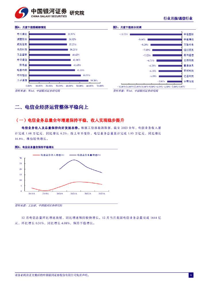 中国银河：通信行业行业月报：产业升级赋能新质生产力，算网产业链新空间大发展_第6页