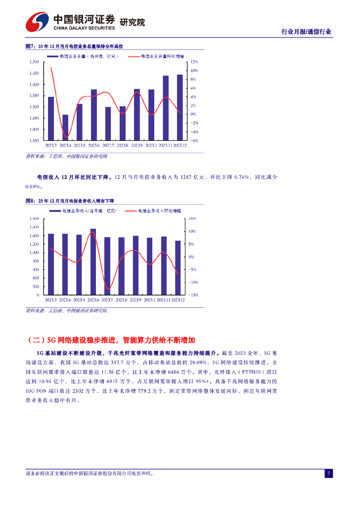 中国银河：通信行业行业月报：产业升级赋能新质生产力，算网产业链新空间大发展_第7页
