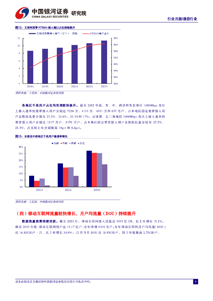 中国银河：通信行业行业月报：产业升级赋能新质生产力，算网产业链新空间大发展_第9页