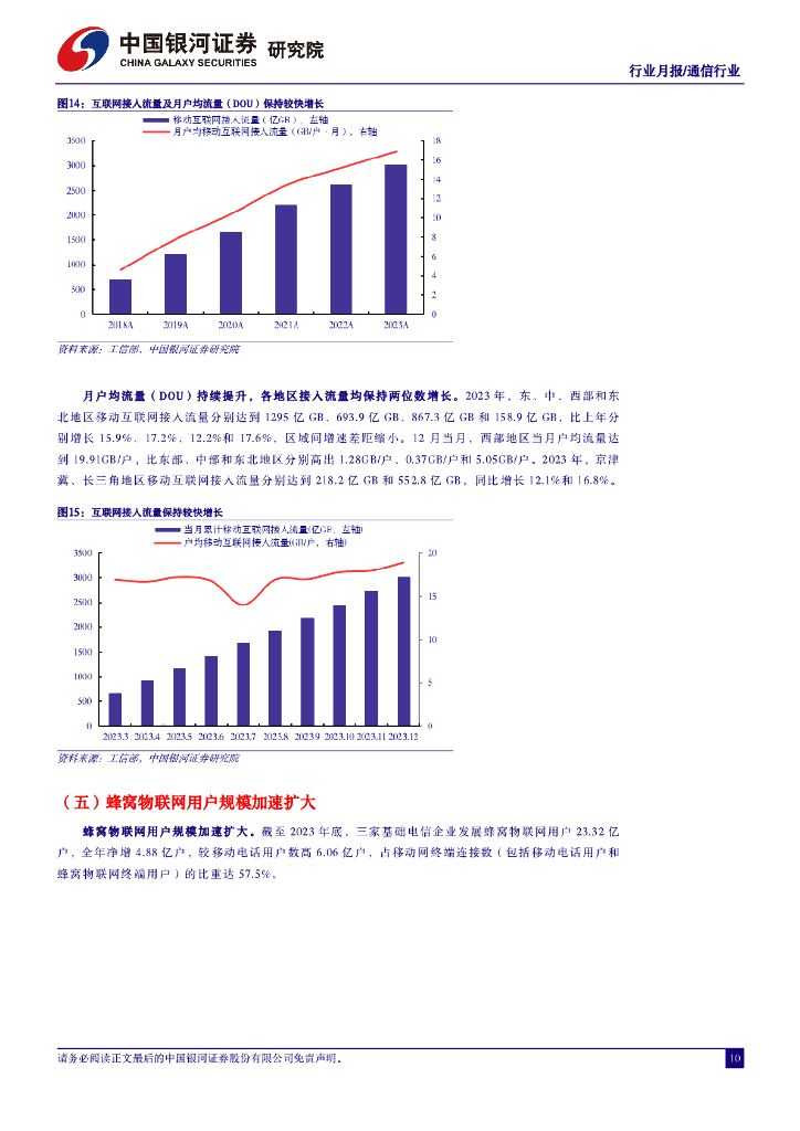 中国银河：通信行业行业月报：产业升级赋能新质生产力，算网产业链新空间大发展_第10页