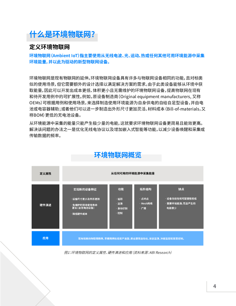 蓝牙：市场研究报告-环境物联网：一种新型蓝牙物联网设备_第4页