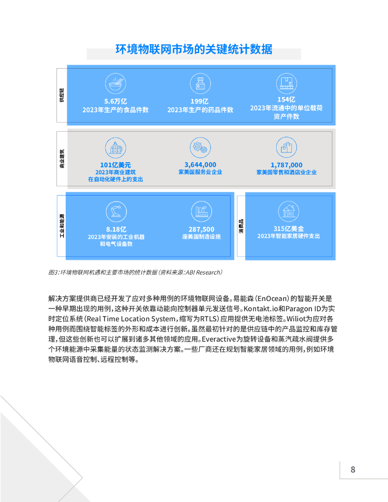 蓝牙：市场研究报告-环境物联网：一种新型蓝牙物联网设备_第8页