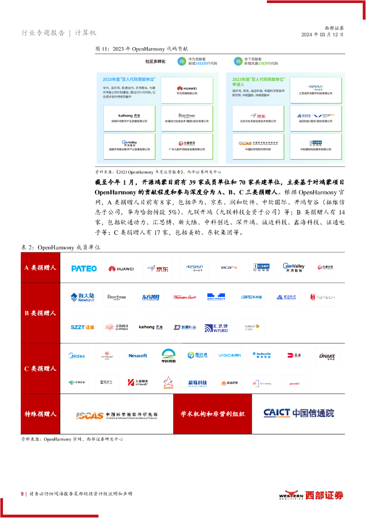 西部证券：人工智能系列报告（二）-鸿蒙：超级的智能连接_第9页