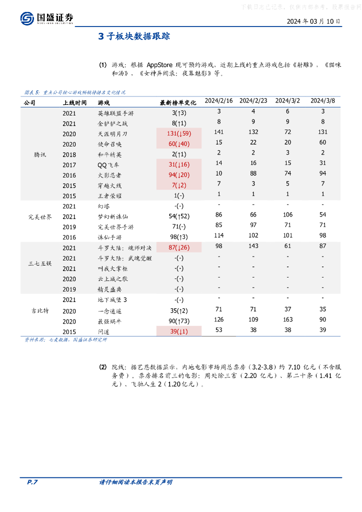 国盛证券：传媒行业：Anthropic发布AI大模型系列Claude 3，国家发改委将开展“人工智能＋”行动_第7页