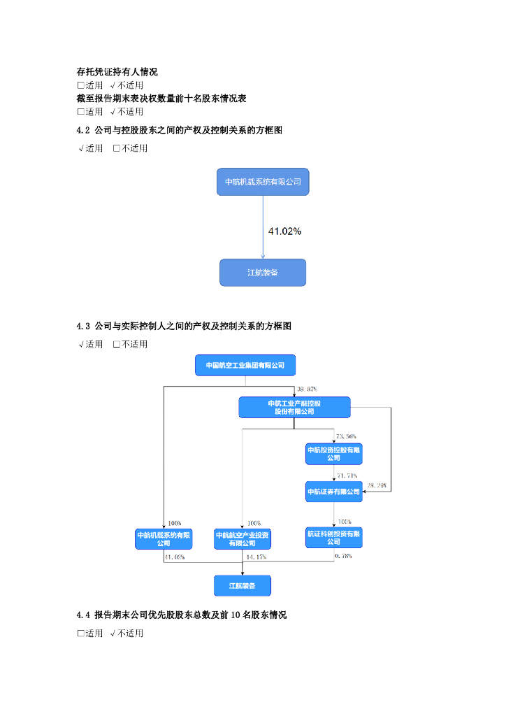 合肥江航飞机装备股份有限公司2023年年度报告摘要_第10页