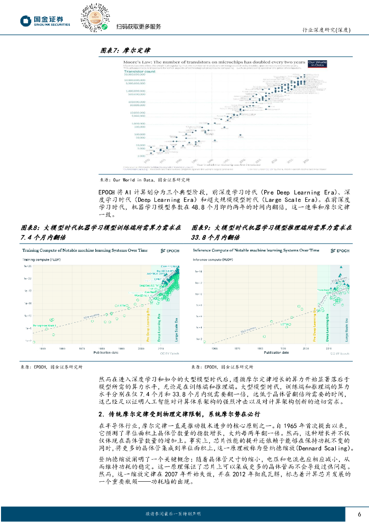 国金证券：前瞻科技研究：人工智能驱动单芯片PPA提升，背部供电将成为行业新趋势_第6页