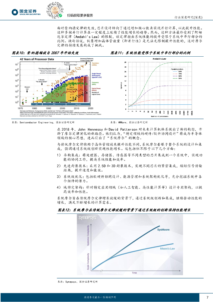 国金证券：前瞻科技研究：人工智能驱动单芯片PPA提升，背部供电将成为行业新趋势_第7页