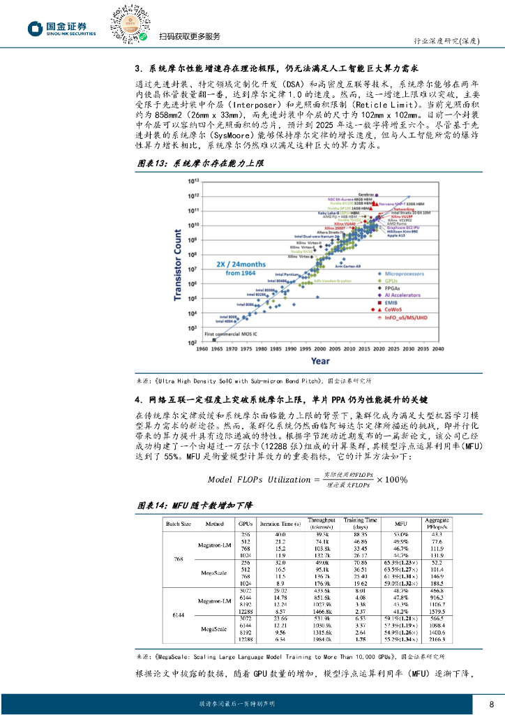 国金证券：前瞻科技研究：人工智能驱动单芯片PPA提升，背部供电将成为行业新趋势_第8页