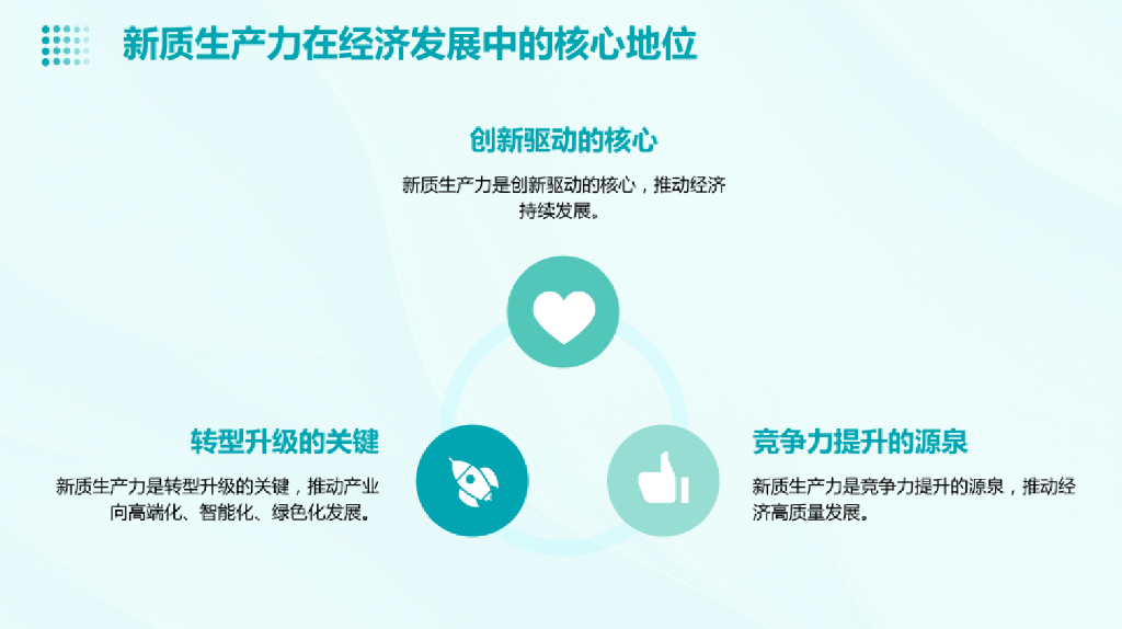 2023新质生产力的内涵特征、内在逻辑和实现途径报告_第10页