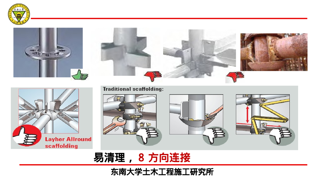 东南大学成贤学院土木与交通学院（郭正兴）：盘扣式脚手架新规范执行、监管与创新应用_第10页