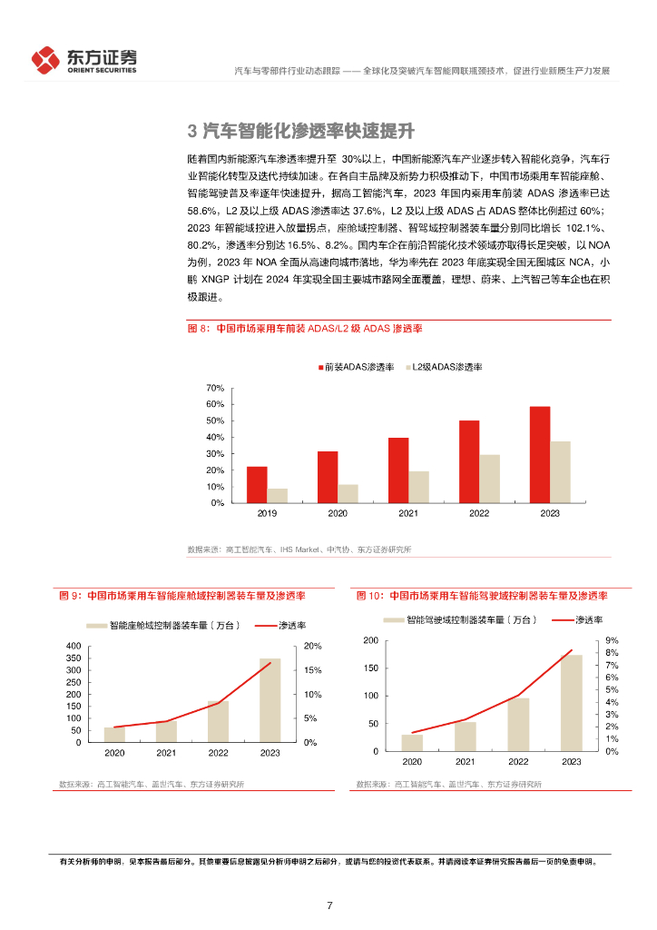 东方证券：全球化及突破汽车智能网联瓶颈技术，促进行业新质生产力发展——新质生产力系列研究_第7页