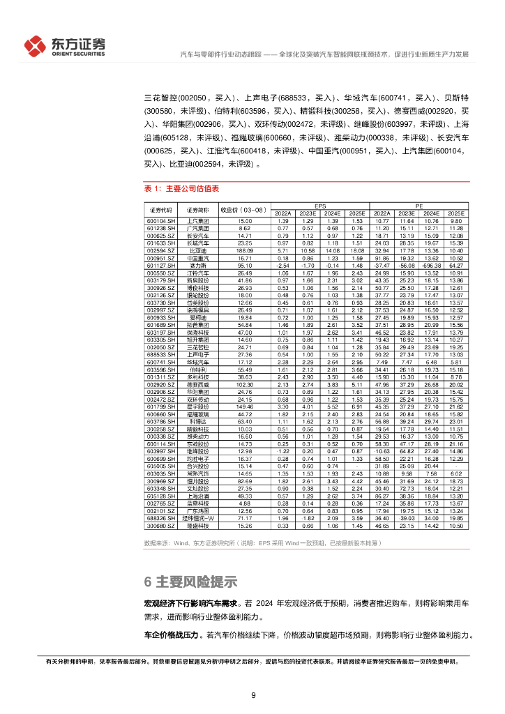 东方证券：全球化及突破汽车智能网联瓶颈技术，促进行业新质生产力发展——新质生产力系列研究_第9页