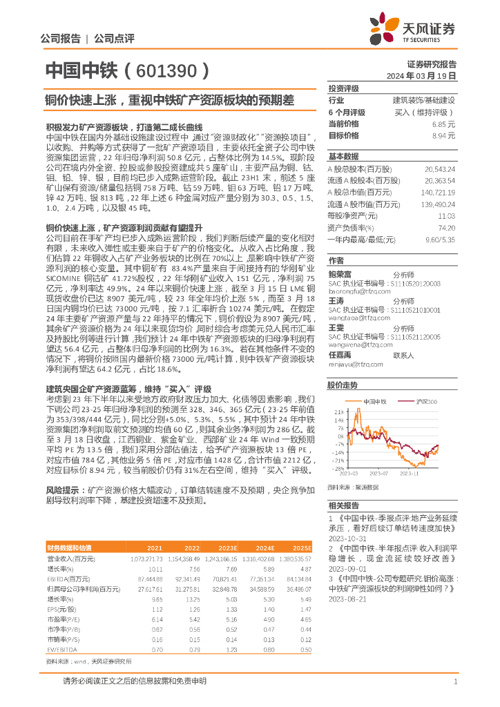 天风证券：中国中铁（601390）-铜价快速上涨，重视中铁矿产资源板块的预期差