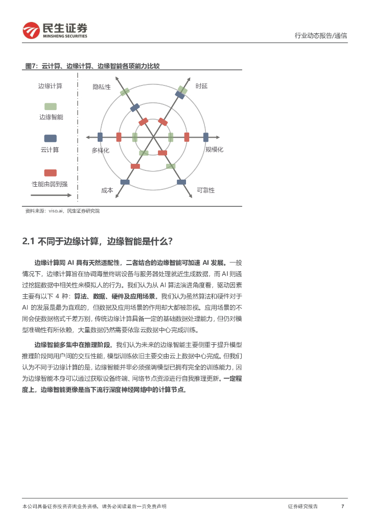 民生证券：通信行业动态：边缘智能—铺平人工智能的“最后一公里”_第7页
