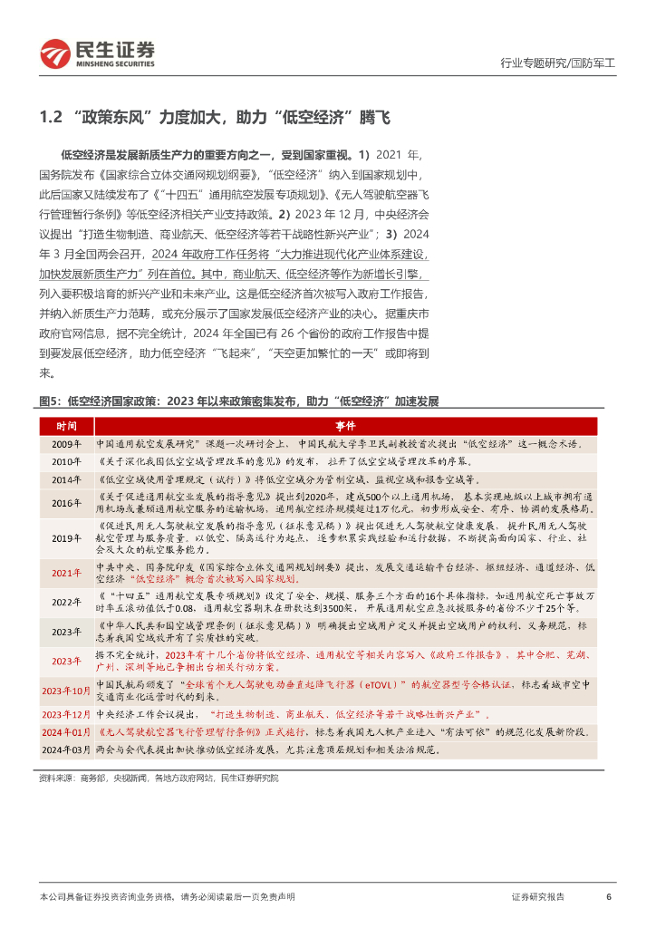 民生证券：国防军工行业专题报告：低空经济系列：新质生产力标杆赛道，低空经济展翅高飞_第6页