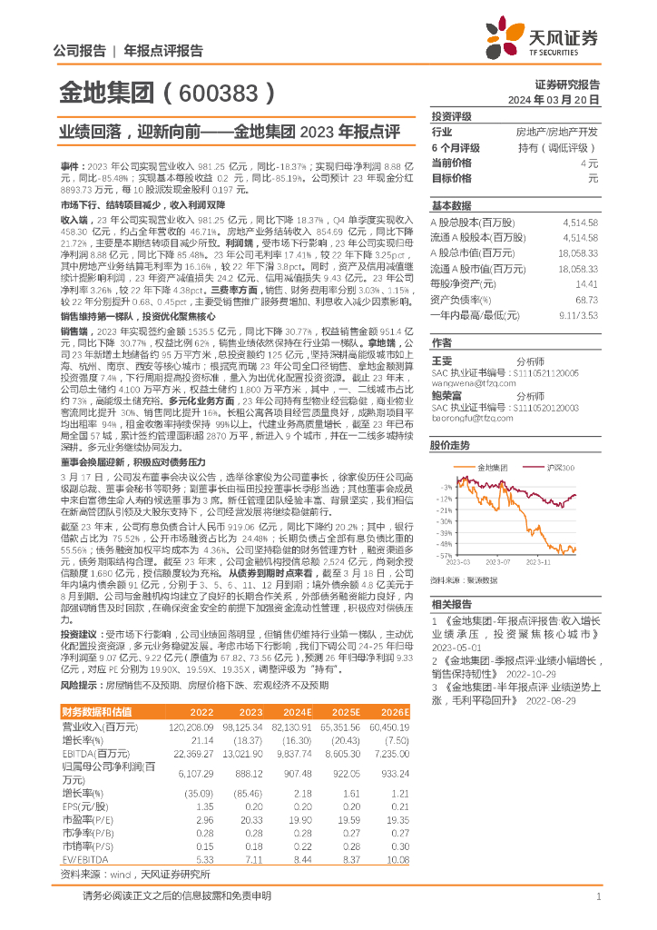 天风证券：金地集团（600383）-2023年报点评：业绩回落，迎新向前