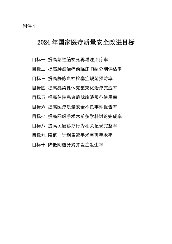 国家卫生健康委办公厅：2024年国家医疗质量安全改进目标