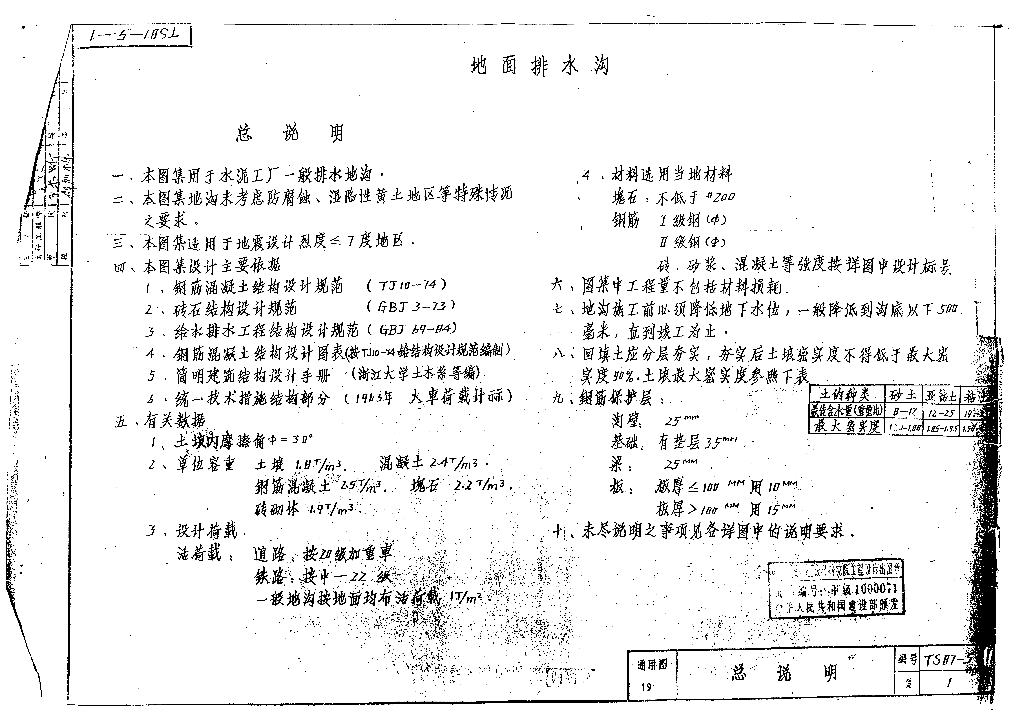 地面排水沟图集