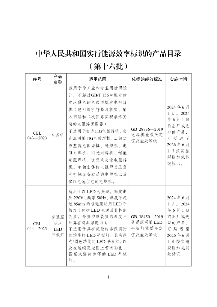 国家发展改革委：中华人民共和国实行能源效率标识的产品目录（第十六批）