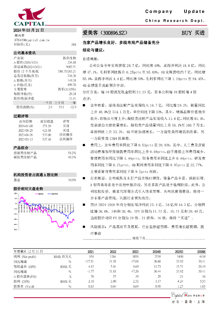 群益证券：爱美客（300896）-当家产品增长良好，多线布局产品储备充分