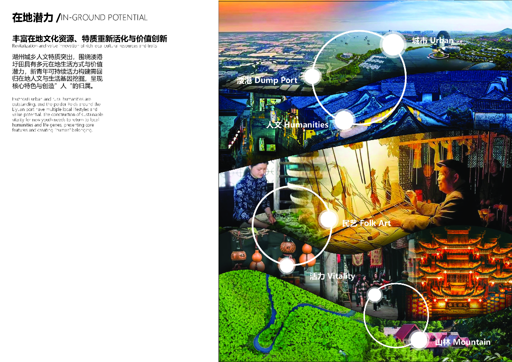 智慧韧性+生态之城综合商住区设计竞赛2023_第6页