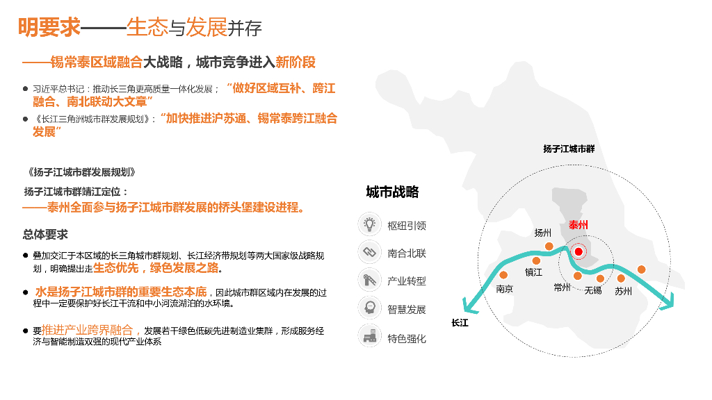 三星耀湾+水岸湿地欢乐港湾滨水项规划设计_第9页
