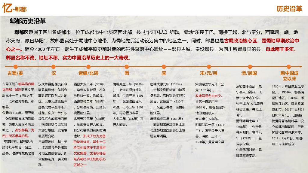 河畔市井特色商业街区城策规一体化方案2023_第10页