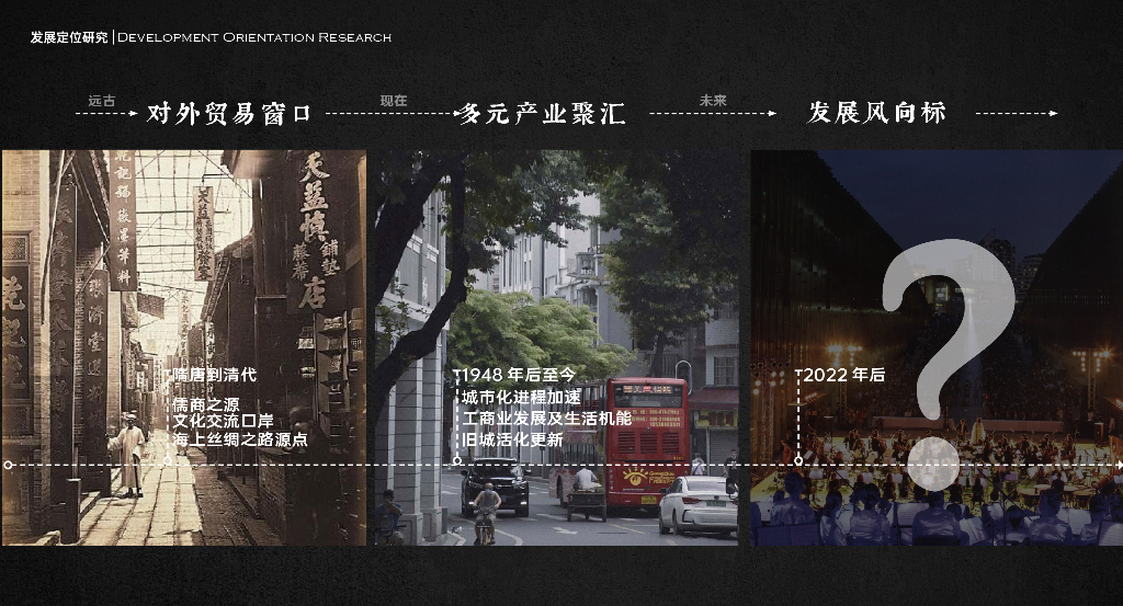 金声启+万相生永庆坊景观设计方案竞赛2022_第6页