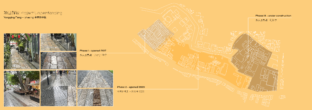 西关热+绿意满盈永庆坊景观方案竞赛2022_第7页