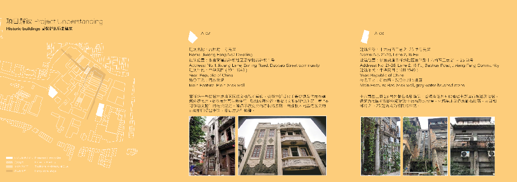 西关热+绿意满盈永庆坊景观方案竞赛2022_第8页