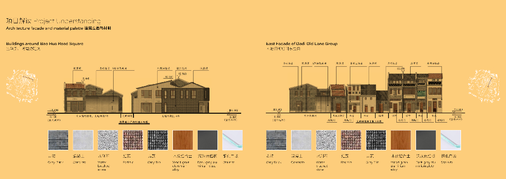 西关热+绿意满盈永庆坊景观方案竞赛2022_第10页