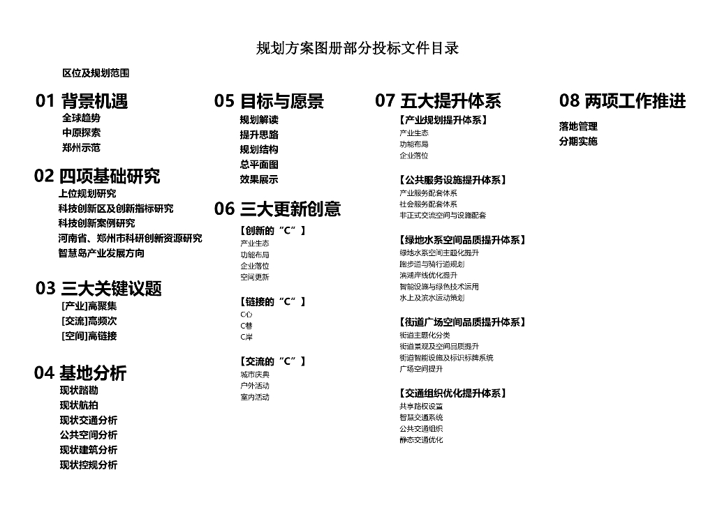 科创磁极+烟火C巷智慧岛景观设计方案