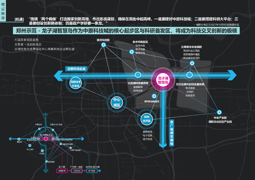 科创磁极+烟火C巷智慧岛景观设计方案_第6页