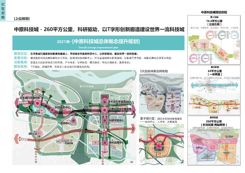 科创磁极+烟火C巷智慧岛景观设计方案_第9页