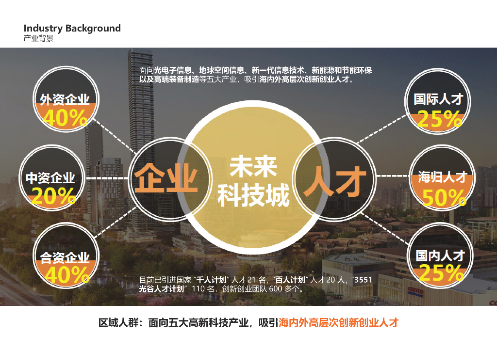 华灯江岸+流光记年硅谷小镇地块景观设计_第6页