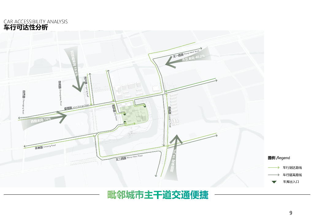 阿里巴巴西溪园区：云上栖谷+西溪园区商办项目景观设计方案_第9页