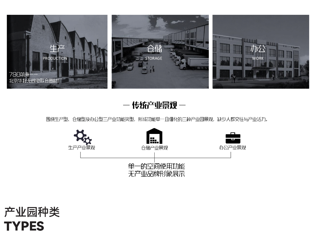 纽带聚场+无限链接智慧产业园景观设计方案_第9页