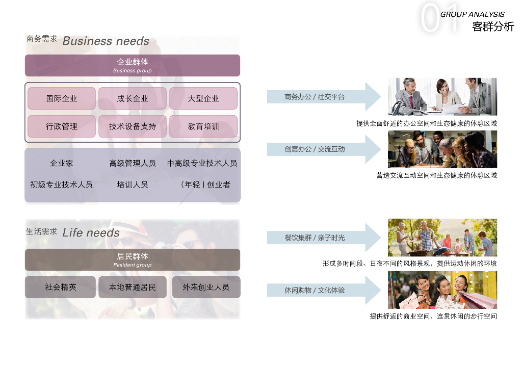 科技之门+凌空飞虹智能制造产业园景观设计_第7页