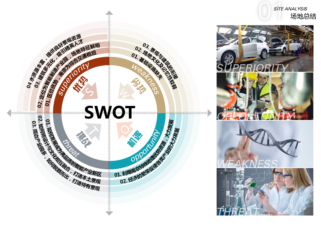 科技之门+凌空飞虹智能制造产业园景观设计_第10页