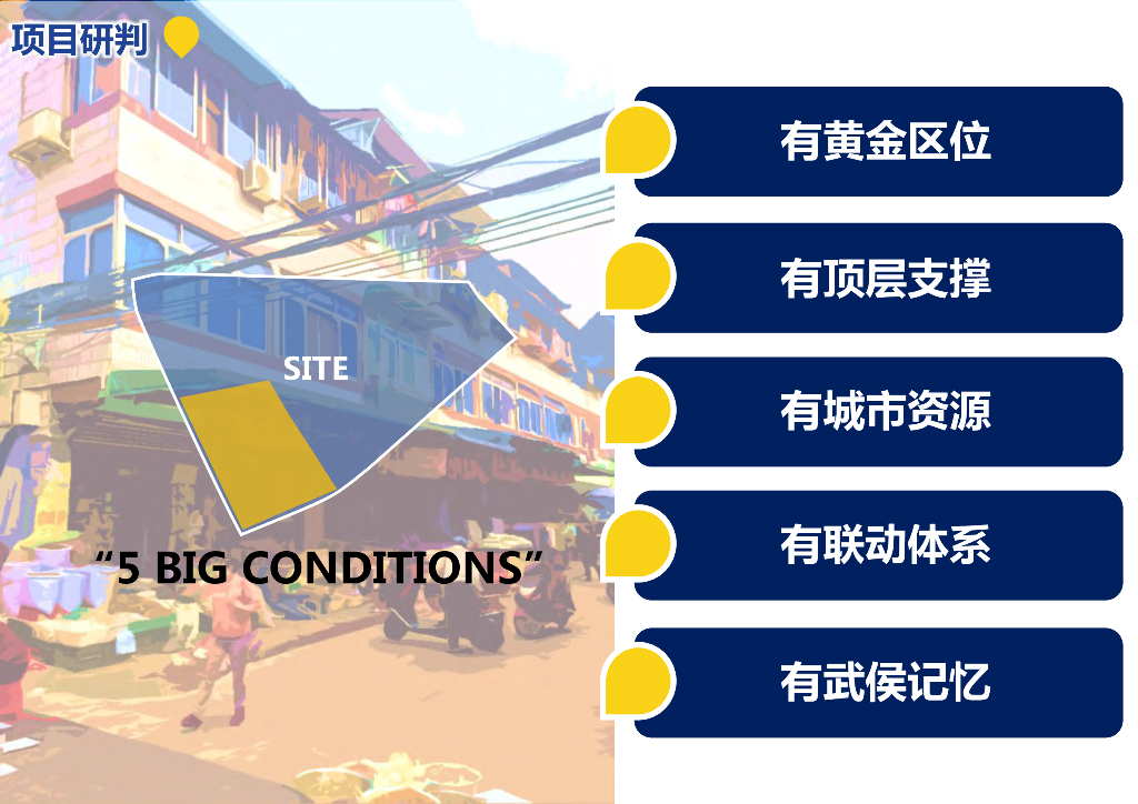 武侯记忆+新场景商住片区更新单元设计2022_第10页