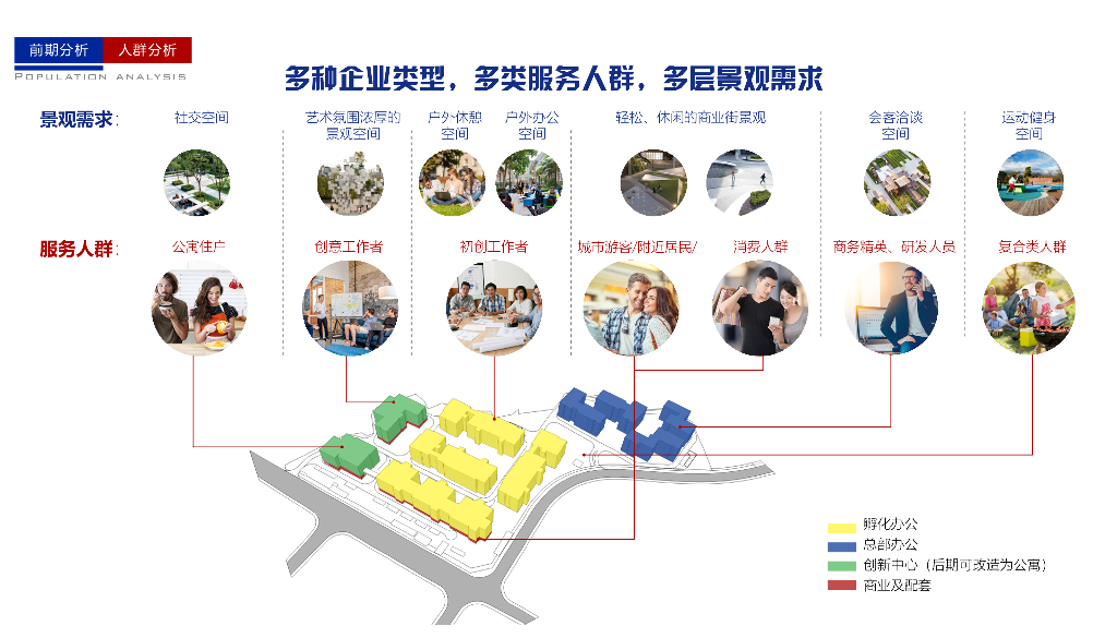 演绎新华+思想艺术新华产业园景观设计方案_第10页